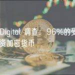 Laser Digital 调查：96%的受访者热衷于投资加密货币