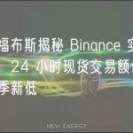 晚报 | 福布斯揭秘 Binance 实际首席财务官；24 小时现货交易额创 2019 年冬季新低