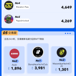 一图掌握以太坊上NFT关键数据（2023.06.22）