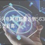 比特币闪电网络容量达到5630 BTC，创历史新高