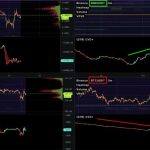 binance大胆动作：欲出售比特币拯救BNB