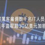 WSJ：朝鲜黑客雇佣数千名IT人员从事网络犯罪活动，五年盗取超30亿美元加密资产