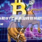 1896枚BTC从未知钱包转移到Coinbase
