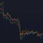 LK Venture研报｜为什么我们仍然看好 BTC 下半年的表现？