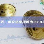 过去7天，币安资金净流出33.8亿美元
