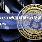 数据：BUSD市值跌破50亿美元，三个月缩水50%