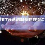 20702ETH从未知钱包转至Coinbase