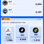一图掌握以太坊上NFT关键数据（2023.06.14）