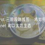 Kakarot 三阶段路线图：将如何赋能 Starknet 和以太坊生态