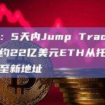 数据：5天内Jump Trading共将约22亿美元ETH从托管地址转至新地址