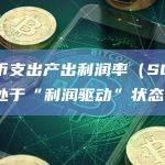 比特币支出产出利润率（SOPR）目前处于“利润驱动”状态