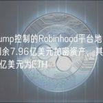 由Jump控制的Robinhood平台地址目前剩余7.96亿美元加密资产，其中约7.6亿美元为ETH