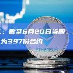 美CFTC：截至6月20日当周，比特币净多头头寸为397份合约