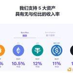 区块链观察 | 合作运营商成最大替罪羊？细数Haru Invest的七宗罪