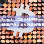 CryptoQuant：过去3日内Binance.US平台ETH储备已从2.05万枚减少至99.6枚