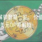 本周解锁数据一览：价值约3200万美元OP将解锁