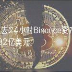 CZ：过去24小时Binance资产净流出约为3.92亿美元