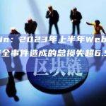Beosin：2023年上半年Web3领域各类安全事件造成的总损失超6.5亿美元