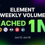 Element交易市场全链周交易额突破100万美金