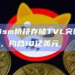 Optimism桥接存储TVL突破55万枚ETH，约合10亿美元