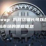 Uniswap 的网络增长可以告诉我们当前市场的哪些信息