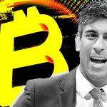 英国首相Rishi Sunak：决心将本国打造成全球Crypto中心