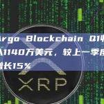 Argo Blockchain Q1收入1140万美元，较上一季度增长15%