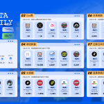 PA日报 | Valkyrie已重新提交比特币ETF申请；美联储主席鲍威尔称加密货币作为资产类别具有持久力
