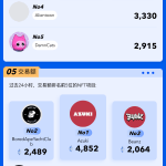 一图掌握以太坊上NFT关键数据（2023.06.27）