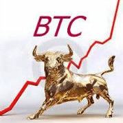 BTC股票