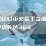 香港比特币交易平台遭窃 用户损失达36%