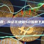 A股开盘：深证区块链50指数下跌0.2%