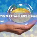1,862枚BTC从未知钱包转移到Coinbase