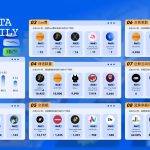 PA日报 | SEC请求法院批准冻结Binance US资产；香港Web3缺5至10万从业者