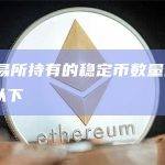 中心化交易所持有的稳定币数量已降至200亿美元以下