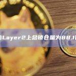 以太坊Layer2上总锁仓量为88.1亿美元