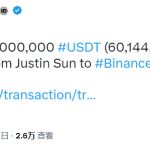 数据：孙宇晨从JustLend赎回约1.2亿枚USDT，并将6000万枚USDT转入币安