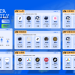 日报 | 币安拟将美国客户资金和钱包密钥转移回境内；Bitwise为其比特币现货ETF申请修改规则