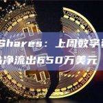 CoinShares：上周数字资产投资产品净流出650万美元