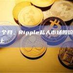 过去一个月，Ripple私人市场股价飙升40%以上