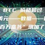 随着 BTC 价格超过 140 万美元——数据——比特币“百万富翁”增加了 20%