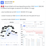 数据：0x5a8开头巨鲸凌晨再次将10万枚AAVE转入交易所，约合630万美元
