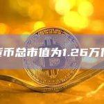 加密货币总市值为1.26万亿美元