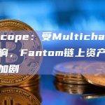 0xScope：受Multichain声明影响，Fantom链上资产价格脱锚加剧