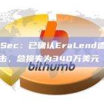 BlockSec：已确认EraLend遭到只读重入攻击，总损失为340万美元