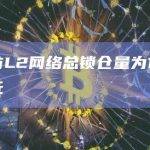 以太坊L2网络总锁仓量为103.5亿美元