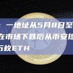 数据：一地址从5月8日至今分三次在市场下跌后从币安提出逾3.2万枚ETH