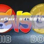 Dylan LeClair：BTC有助于缓解金融腐败