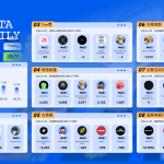 PA日报 | Transak完成2000万美元A轮融资；日本央行已启动CBDC试点项目