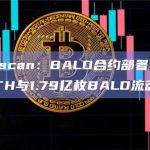 Scopescan：BALD合约部署者撤出8860ETH与1.79亿枚BALD流动性